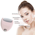 Ice Compress Eye Face Massage Cato Collection