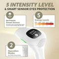 Professional Laser Epilator IPL Hair Removal Body Bikini Leg Depilatory Devic 900,000 Flashes 5 Levels Epilator Painless Electric Epilator Machine Doba
