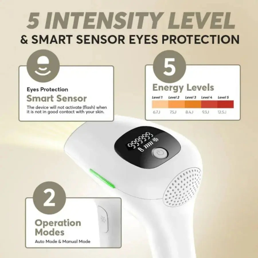 Professional Laser Epilator IPL Hair Removal Body Bikini Leg Depilatory Devic 900,000 Flashes 5 Levels Epilator Painless Electric Epilator Machine Doba