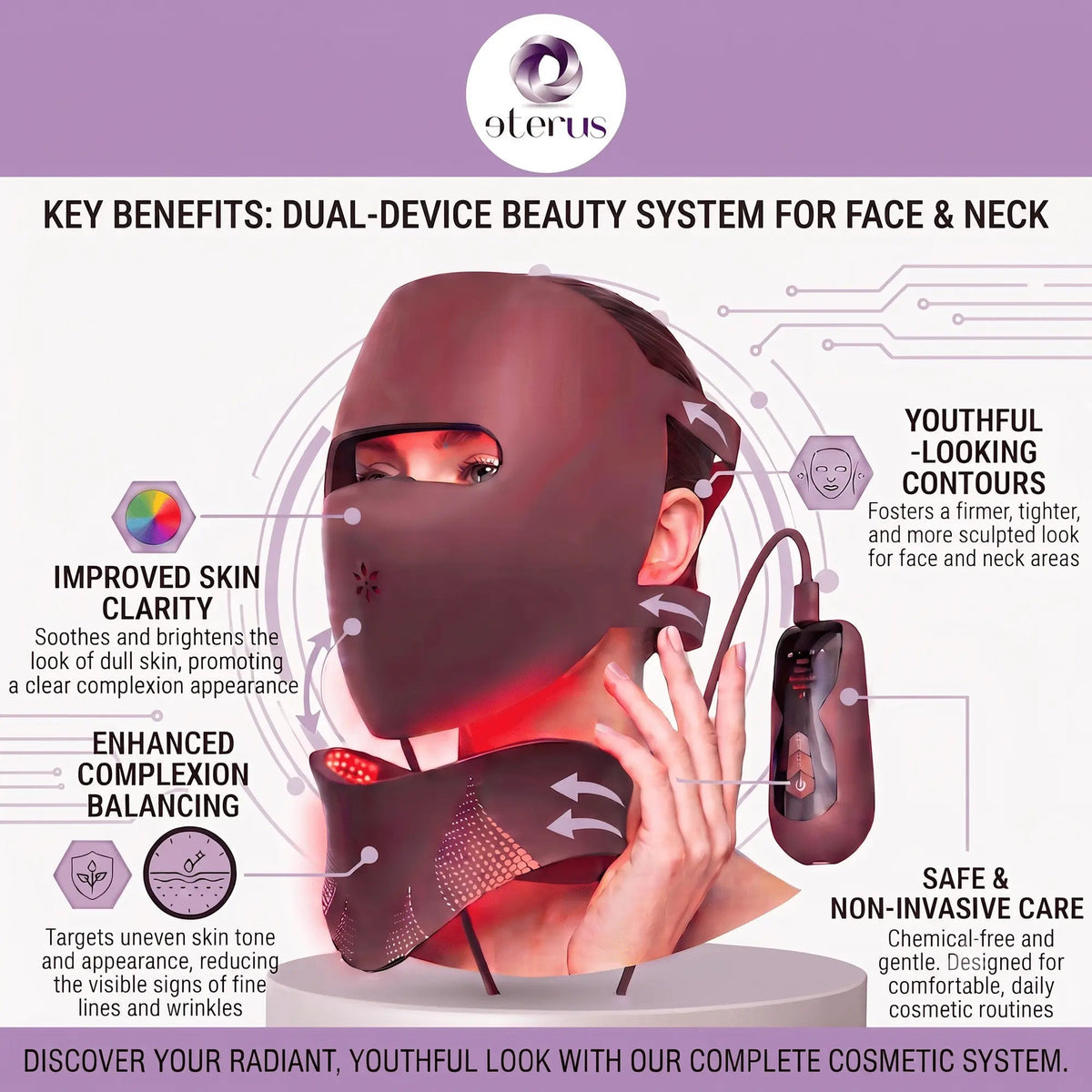 3D Light Therapy Anti-Aging Face Mask & Tachyphoton Freezing-Age Neck Beauty Instrument Set Doba