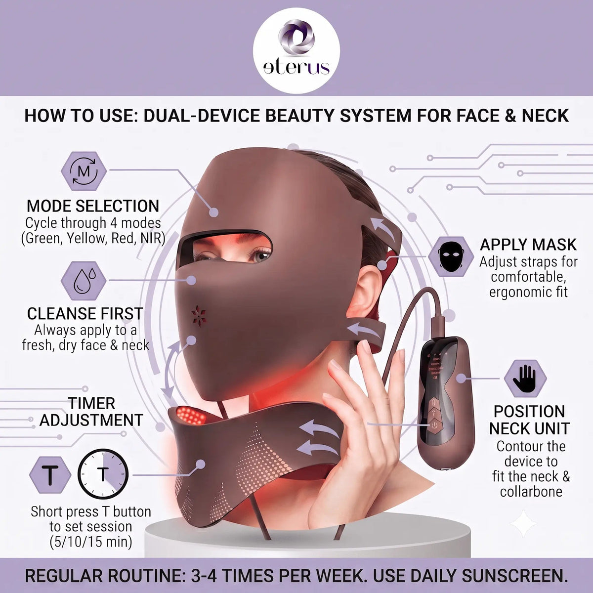 3D Light Therapy Anti-Aging Face Mask & Tachyphoton Freezing-Age Neck Beauty Instrument Set Doba
